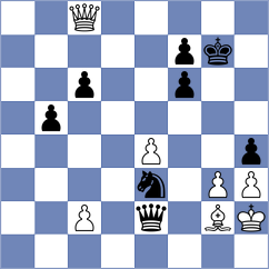 Kvaloy - Damjanovic (chess.com INT, 2025)