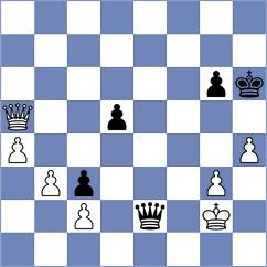 Kilic - Guseynov (Marmaris TUR, 2022)