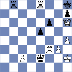 Garcia Almaguer - Hamidov (chess.com INT, 2024)