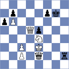 Gosh - Golubovic (chess.com INT, 2025)