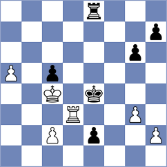 Magnuson - Poltorak (chess.com INT, 2022)