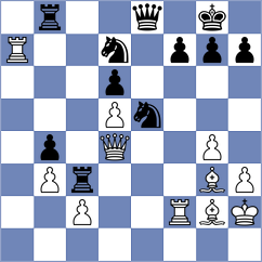 Baskakov - Gahan (chess.com INT, 2022)