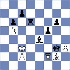 Lin - Niemann (chess.com INT, 2022)