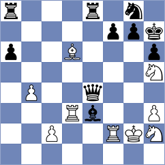 Kovacs - Van Weeren (London,Canada, 1995)