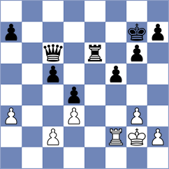Lopez Sanchez - Mkrtchyan (Maribor, 2012)