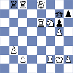 Rom - Kucuksari (chess.com INT, 2023)
