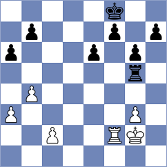 Marx - Giricz (Ditzingen, 2005)