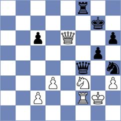 Tamhankar - Milosevic (Paracin SRB, 2022)
