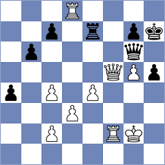 Simonian - Deveci (chess.com INT, 2025)