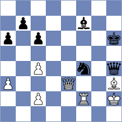 Ilamparthi - Orlov (chess.com INT, 2023)