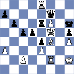 Rushbrooke - Schmidt (chess.com INT, 2024)