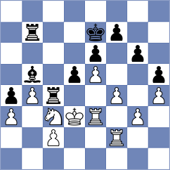 Rodriguez - Spata (chess.com INT, 2023)