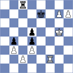 Rosen - Garde (chess.com INT, 2025)