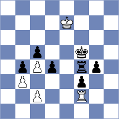 Boidiya - Dedona (chess.com INT, 2024)