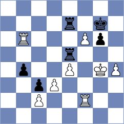 Arzumanyan - Shao (Richmond, 2014)
