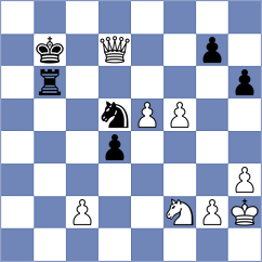 Rudykh - Nguyen (chess.com INT, 2022)