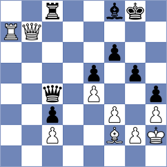 Tekeyev - Willow (Chess.com INT, 2019)