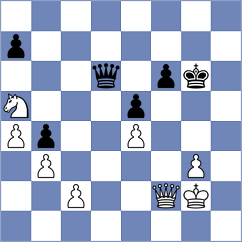 Oleksiyenko - Shinkarev (chess.com INT, 2025)