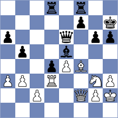 Tsukerman - Arenas (chess.com INT, 2023)