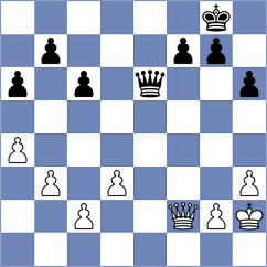 Musaev - Vela Villares (Aviles, 2004)