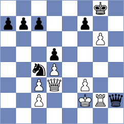 Gonzalez Hernandez - Bernado Lopez (Barcelona ESP, 2025)