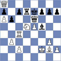La Villa Rivas - Novikov (chess.com INT, 2025)