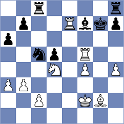 Dukic - Merrigan (Laval Quebec CAN, 2024)