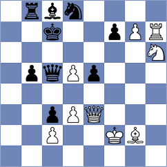 Kushko - Petre (chess.com INT, 2025)