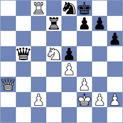 Kennedy - Kempgens (Viborg, 1979)