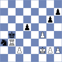 Dovgaliuk - Rubio (chess.com INT, 2025)