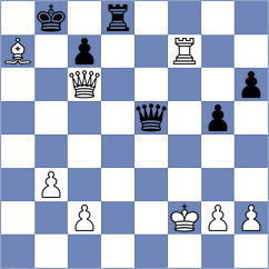 Chigorin - Bojarkov (Moscow, 1899)
