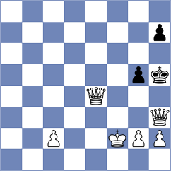 Cernov - Zou (chess.com INT, 2025)