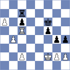 Peng - Dai (Fuling CHN, 2024)