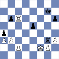 Daneshvar - Lobanov (Sharjah UAE, 2025)