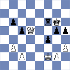 Mahin - Zahid (Bangladesh, 2021)