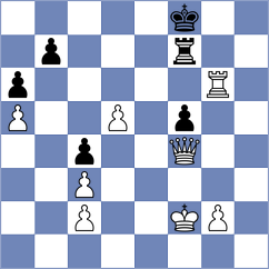 Arslanov - Perez Rodriguez (chess.com INT, 2024)