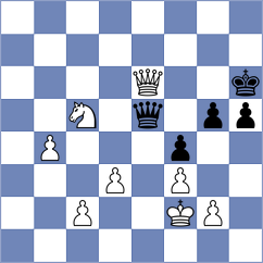 Beulen - Sroczynski (chess.com INT, 2025)