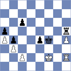 Drescher - Brandt (Marburg, 2000)
