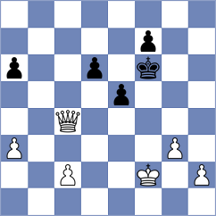 Svane - Gabdrakhmanov (Chess.com INT, 2020)