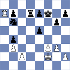 Lauridsen - Gurevich (chess.com INT, 2022)