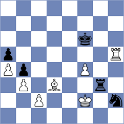 Lazic - Mehmed (Novi Sad SRB, 2022)