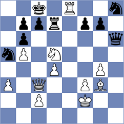 Llorente Zaro - Novikova (chess.com INT, 2022)