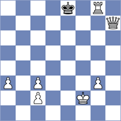 Bortnyk - Boder (chess.com INT, 2025)
