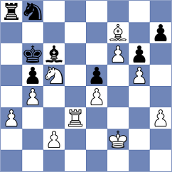 Goltsev - Ternault (chess.com INT, 2024)
