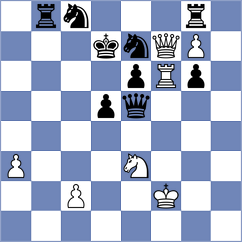 Sarquis - Cori T. (FIDE Online Arena INT, 2024)