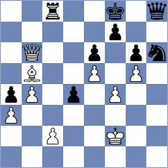 Ozen - Gutkovich (Chess.com INT, 2021)