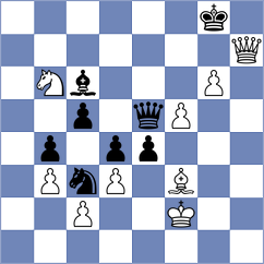 Perske - Tabatabaei (chess.com INT, 2024)