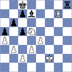 Fromm - Wagner (chess.com INT, 2025)