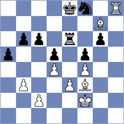 Materia - Pham Le Thao Nguyen (chess.com INT, 2025)