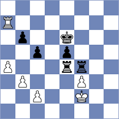 Weiss - Grosskopf (Werther, 2002)